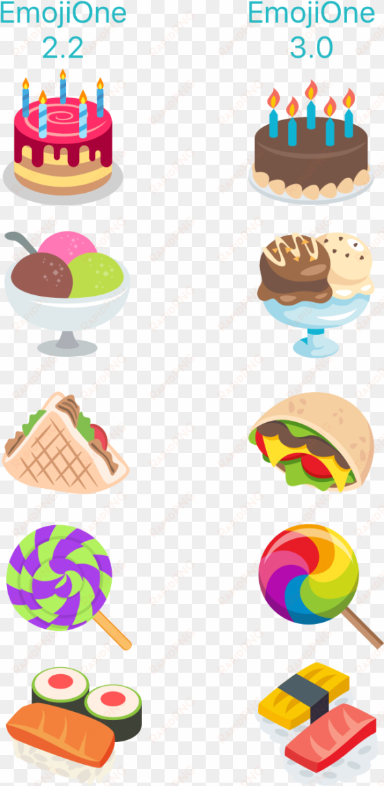 0's food emoji look tastier than ever - emoji sushi rolls not ge rectangular canvas pillow