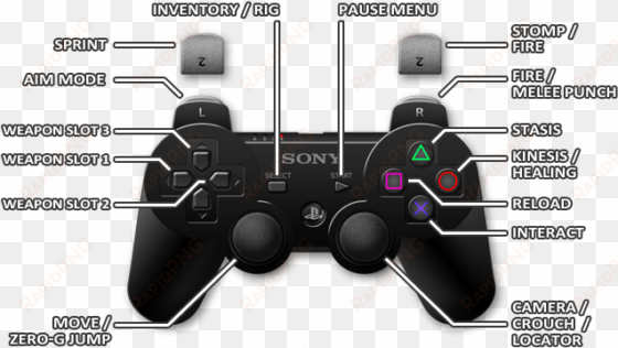 1 - playstation 3 - controls - dead space 3 - game - mgs controls