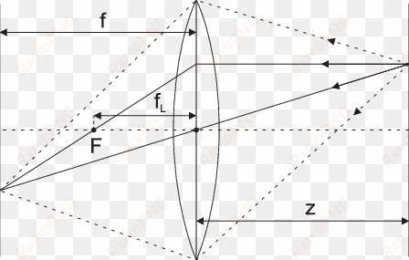 10 camera with lens - triangle