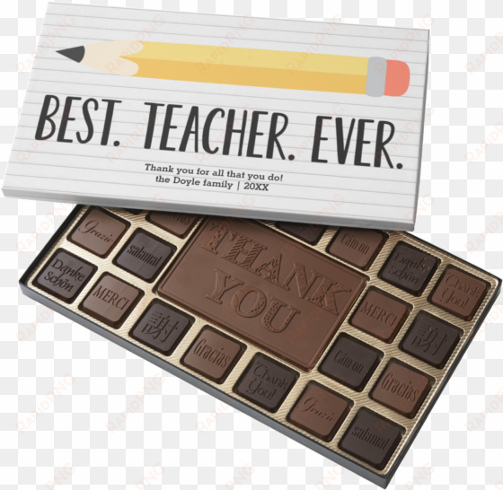 10 unique teacher appreciation gift ideas - math teacher appreciation gift