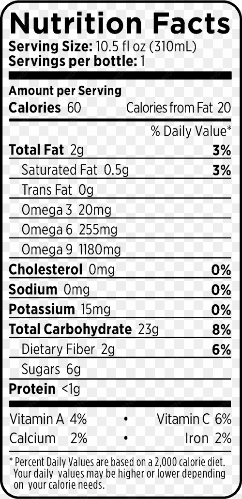 100 pineapple nutrition facts - splenda no calorie sweetener, granulated - 9.7 oz bag