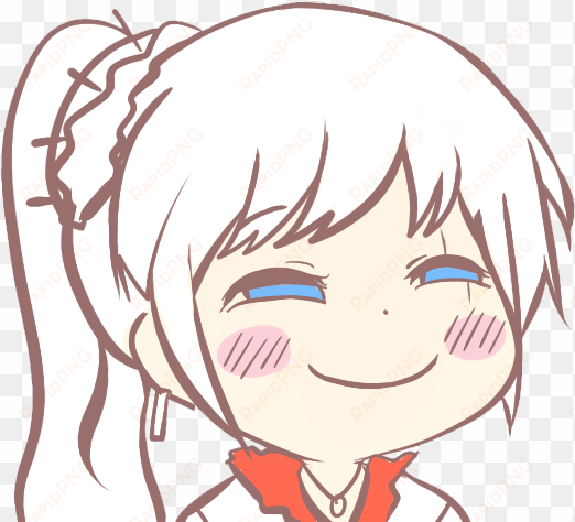 1458351258173-0 - anime smug face