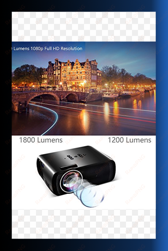 1800 lumens lcd video projector, konomio multimedia - amsterdam night wallpaper hd