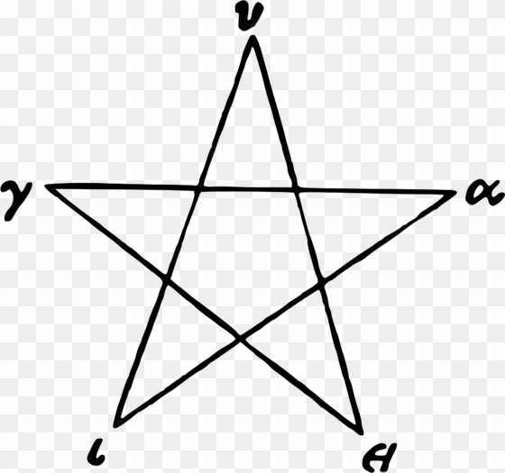 2000px hugieia pentagram - draw a big star
