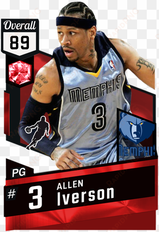 2009 handles grizzles 89 overall allen iverson - ruby steph curry 2k17