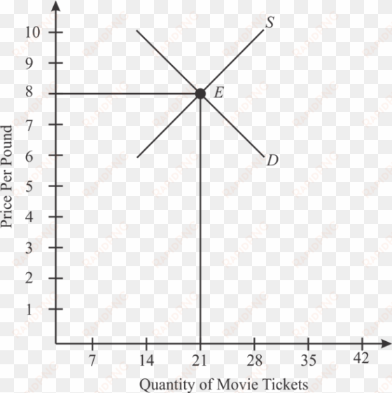 2015 filesmonths 2015october 1013 - diagram