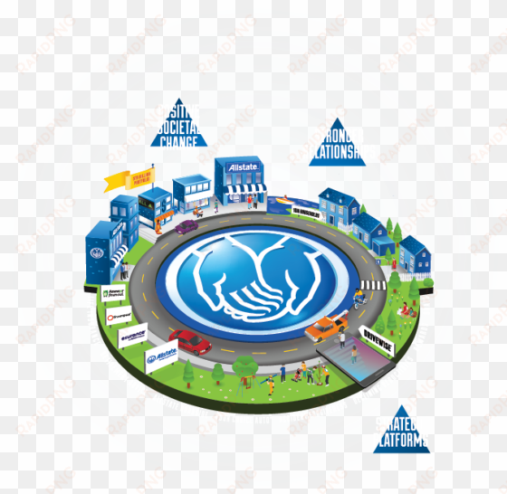 2015 online annual report - allstate