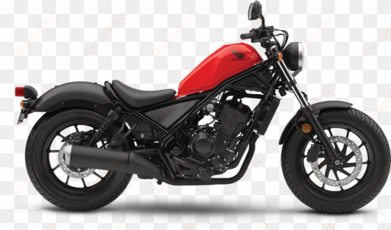 2017 honda rebel 300 abs