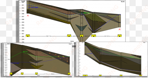 2d lithology cross sections created from borehole data - strater 3 cross sections