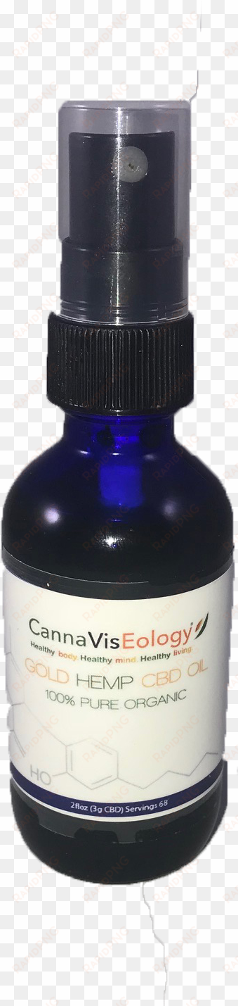 2floz hemp cbd oil spray bottle - cannabidiol