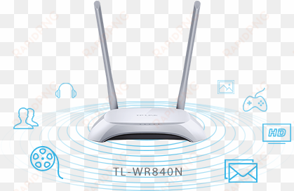 300mbps wireless n speed - tp link 849n