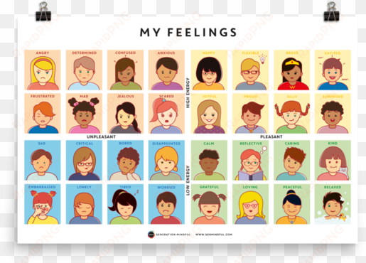 32 feeling faces poster - cartoon