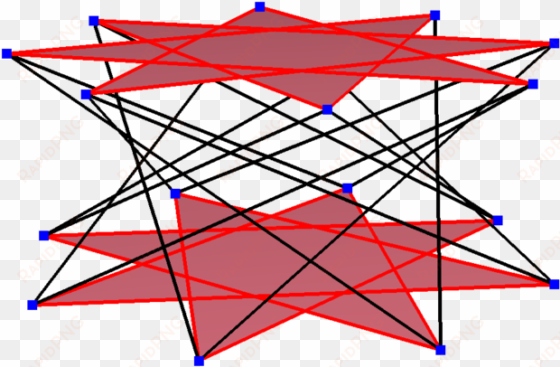 320 × 219 pixels - portable network graphics