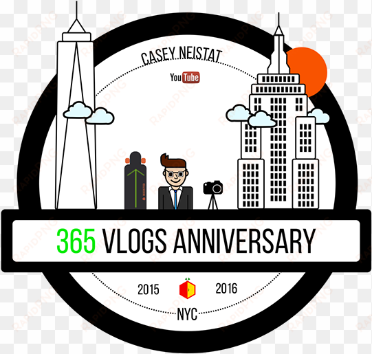 365 vlogs anniversary, casey neistat - jurassic park