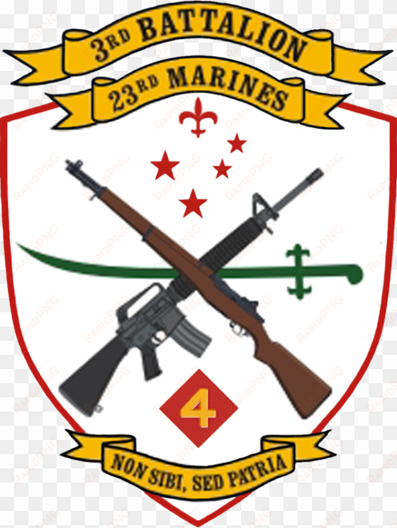 3rd battalion 23rd marines - india co 3rd battalion 23rd marines