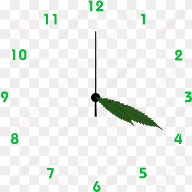 420 clock hands - 4.20 clock