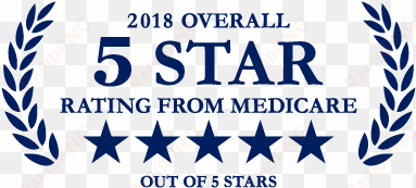 5 Star Rating - Medicare 5 Star Rating transparent png image