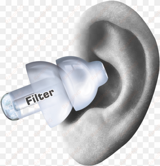 50alpine Partyplug Transparent Ear - Alpine Hearing Partyplug Single-attenuator Molded Earplugs transparent png image