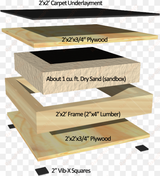 8/87/878963a1 Diy Platfloat Decon Explode - Diy Subwoofer Isolation Platform transparent png image