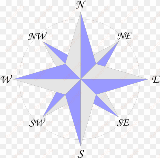 8 sided compass