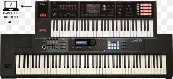 88-note keyboard with huge sound library, pattern sequencer, - roland juno ds 88