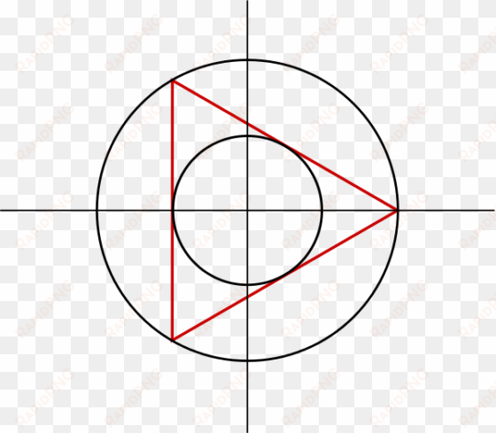 a circle inscribed in an equilateral triangle which - solution