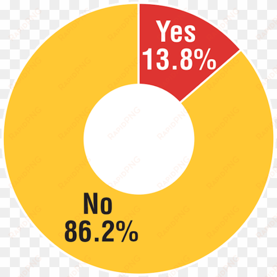 a lot of the talk since the news on the tariff broke - circle