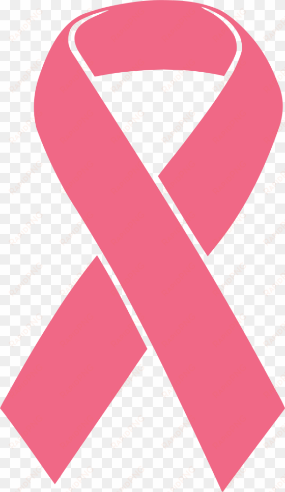 a lump isn't the only sign of breast cancer - breast cancer awareness pink png