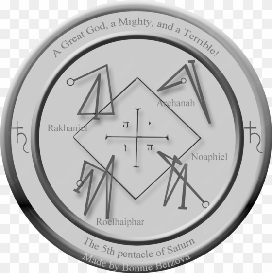 a modern version of the 5th pentacle of saturn from - pentacle