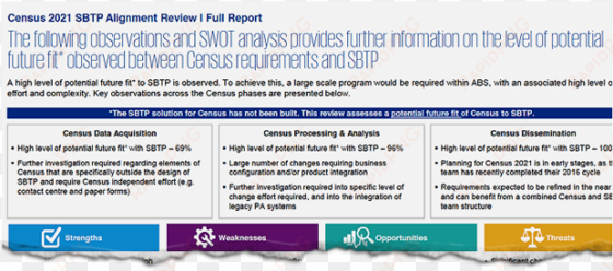 a slide from the body of the the kpmg alignment report - kpmg