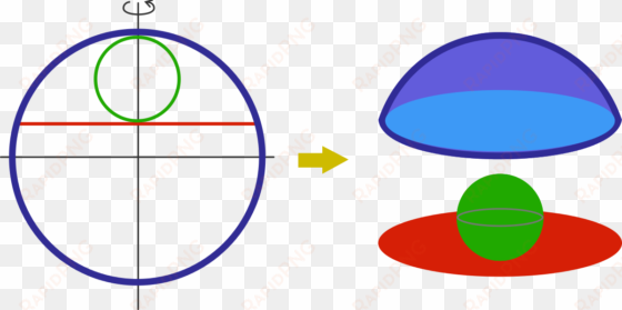 a small green circle is inscribed within the section - circle