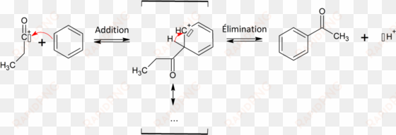 acylation friedel-crafts - réaction de friedel et crafts mécanisme