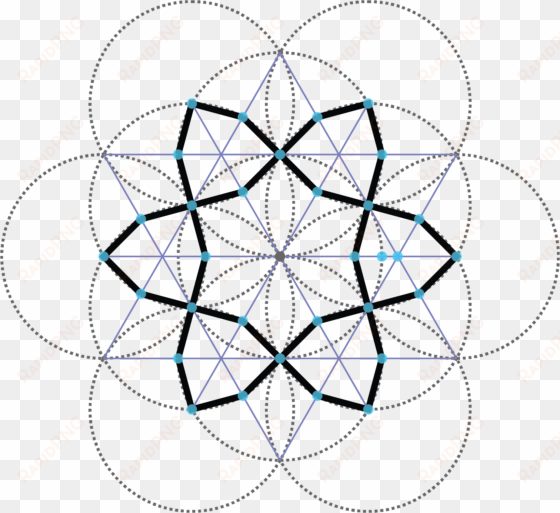 adding six more circles around the perimeter creates - compass hexagon png