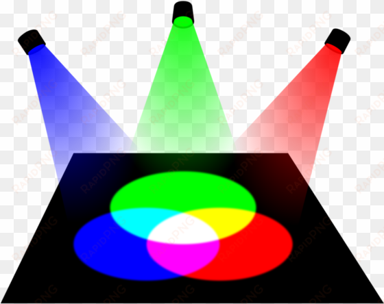 additive color rgb color model color wheel subtractive - additive color