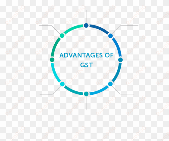 advantages of gst to india - gst advantages