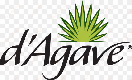 agave grows in the arid regions of mexico and requires - logo agave