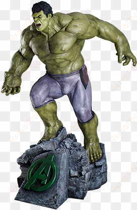 age of ultron hulk - avengers: age of ultron