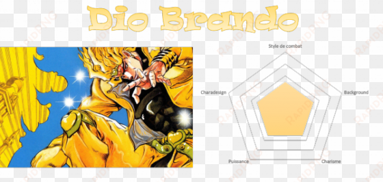 aimé - jojo's bizarre adventure stardust crusaders tome