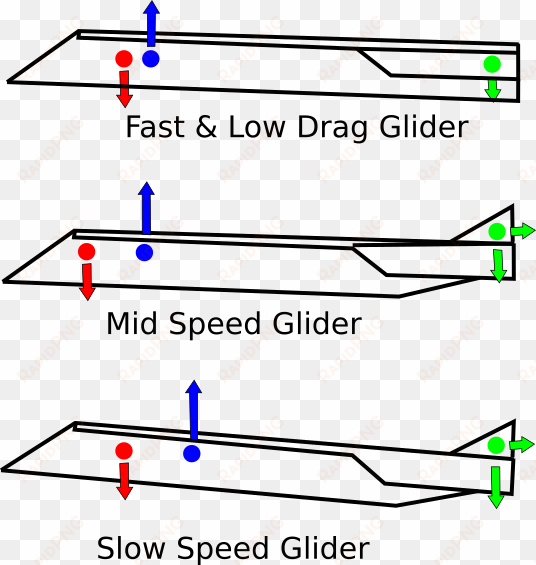 airplane balance diagram - diagram