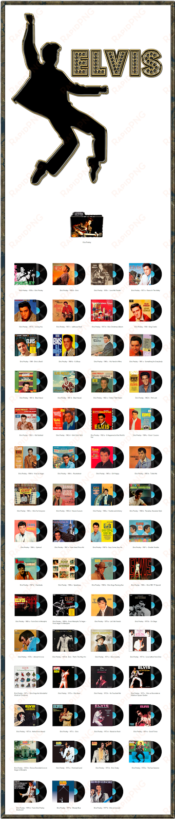 album art icons - best tools direct elvis presley king of rock &