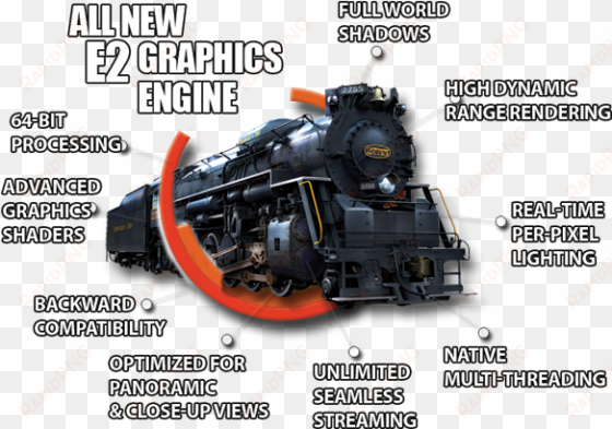 all new graphics engine with full world shadows and - trainz a new era sp2