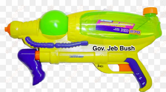 america - https - //t - co/i1ooajetdj - super soaker xp 270