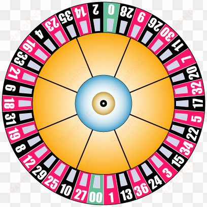american roulette wheel layout - roulette: breaking the code on roulette gold