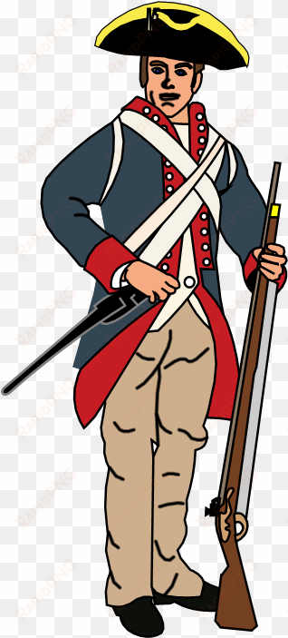 american soldier - american war of independence ppt