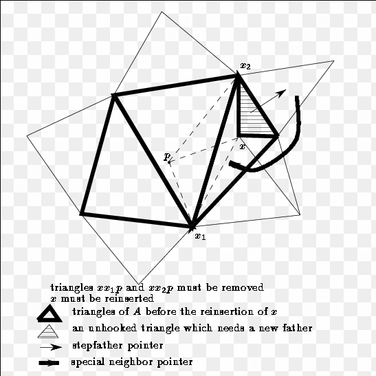 an unhooked triangle with some removed triangles - triangle