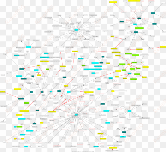 android api 21 widget package class diagram viewer - diagram