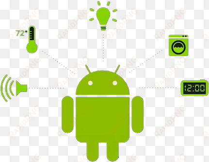 android development - android