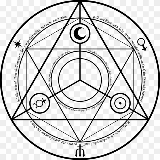 another philosopher's stone looking very similar to - fullmetal alchemist magic circle