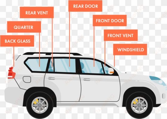 apple auto glass does not replace or repair sunroofs - car door glass png