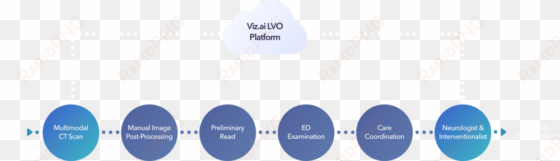 artificial intelligence and deep learning to analyze - graph of a function